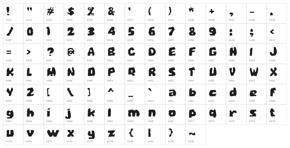 Batu Kapur Character Map