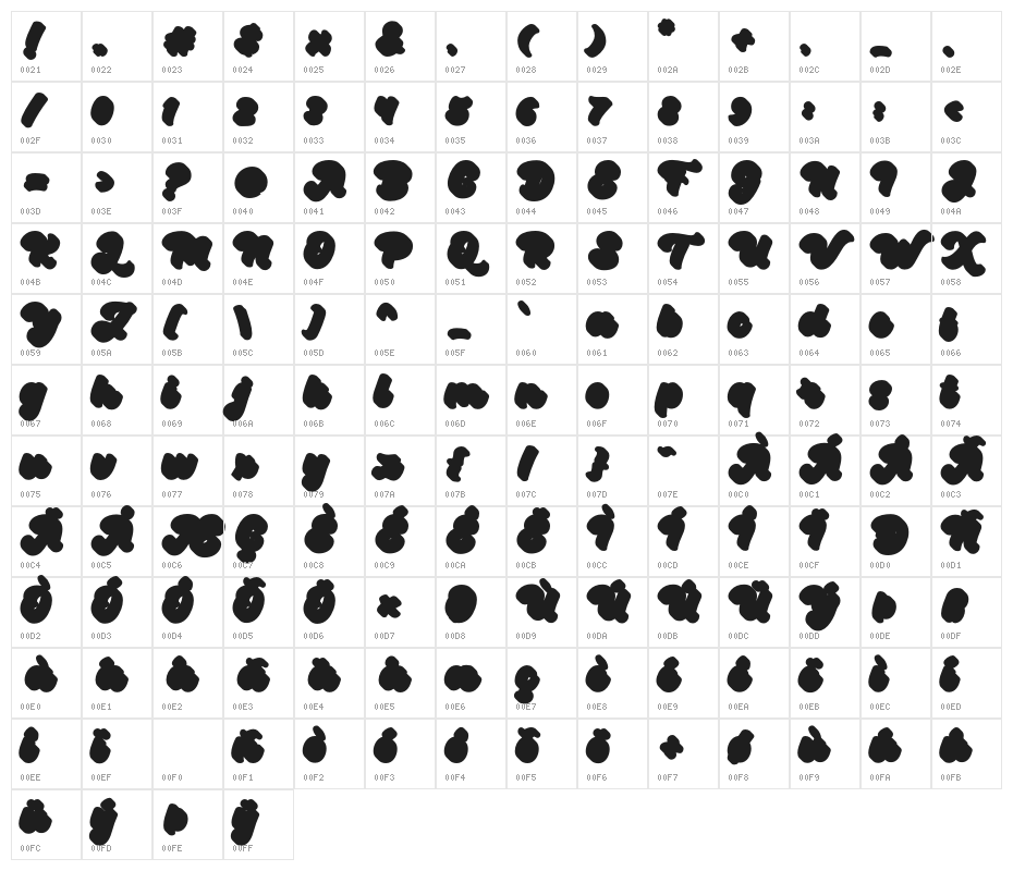 BatuphatScript-Extrude Character Map