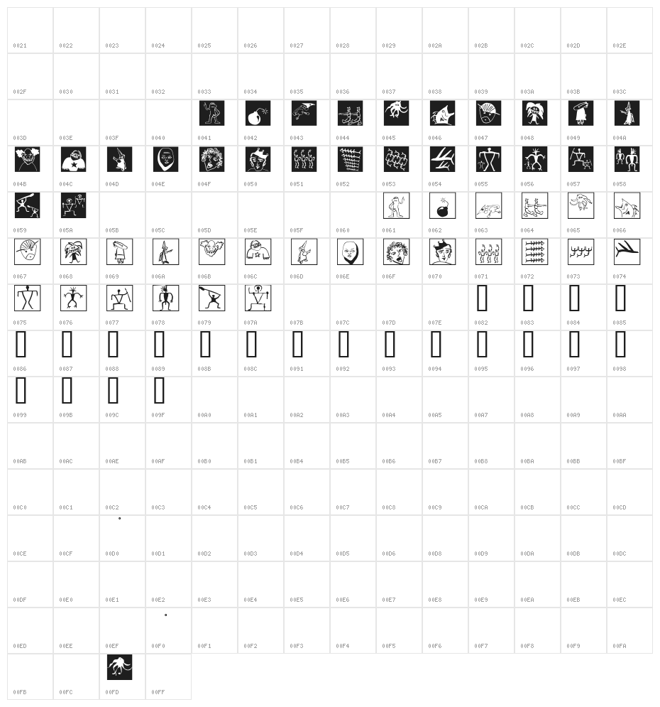 BatzBatsTwo Character Map