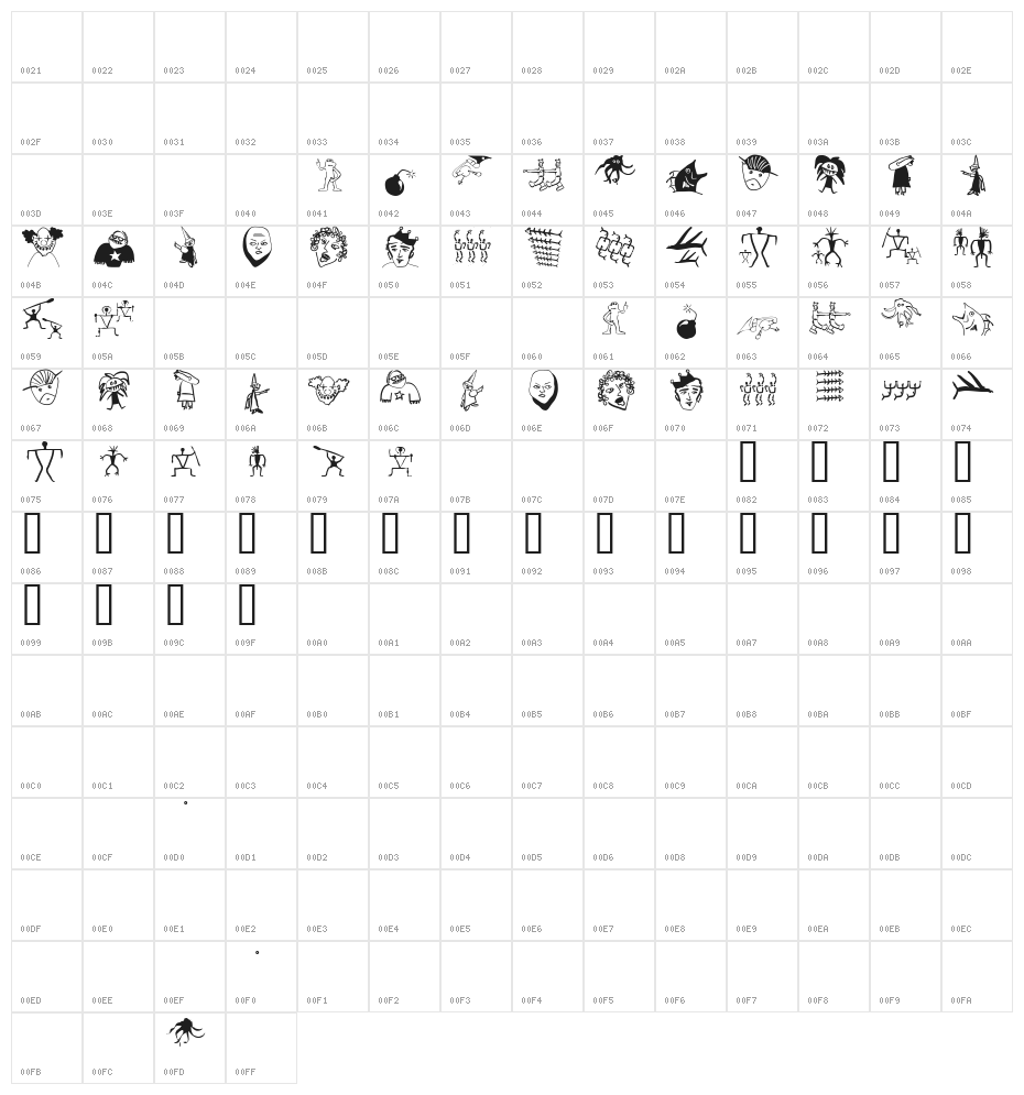 BatzBats Character Map