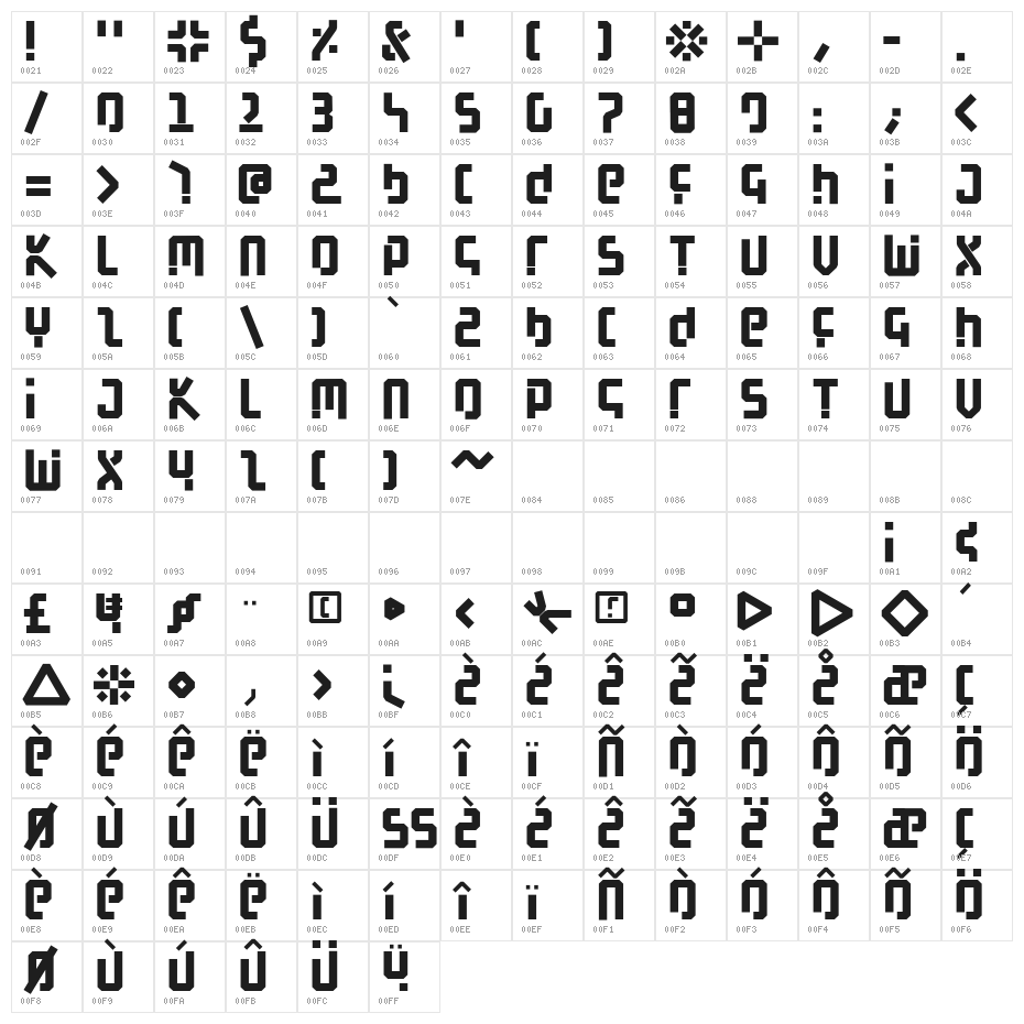 BauAHaus-Black Character Map