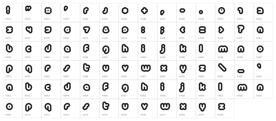 Baubau Character Map