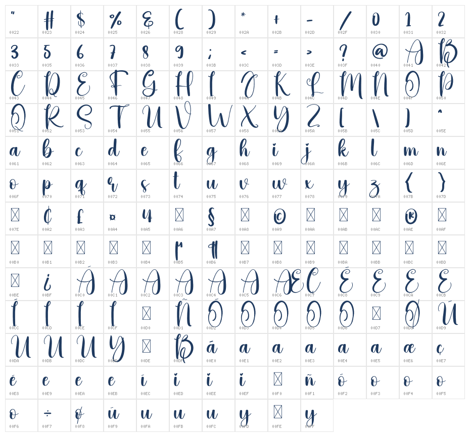 Bauble Character Map