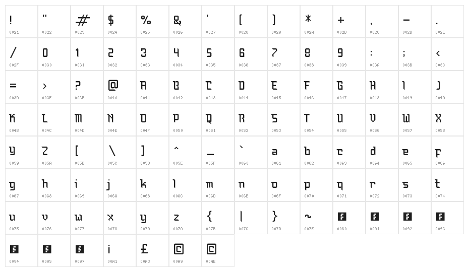 Bauchaomaicha Regular Character Map