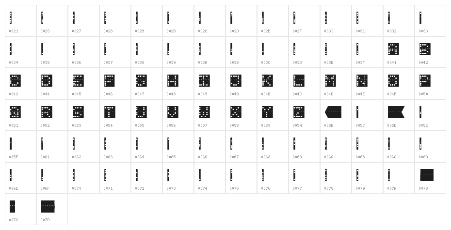 BaudotMurray Character Map