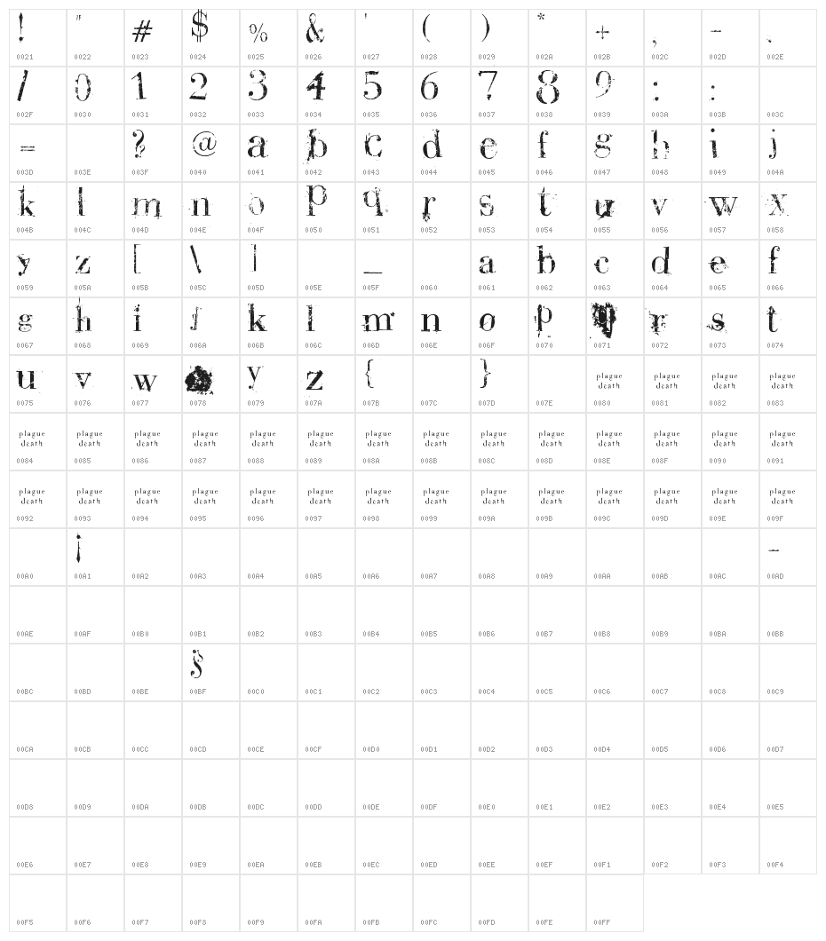 Bauer PlAGuE dEaTH Character Map
