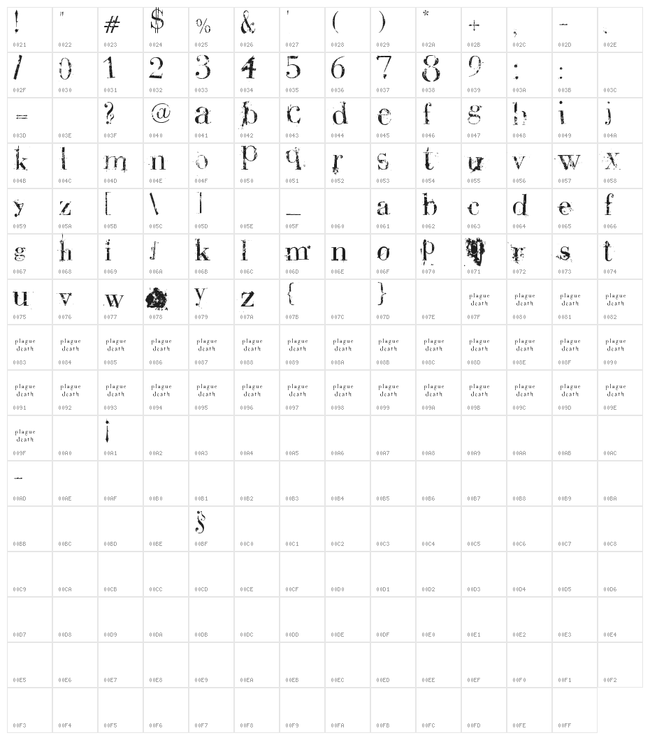 BauerBear Attack Character Map