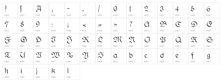 BauernFraktur Character Map