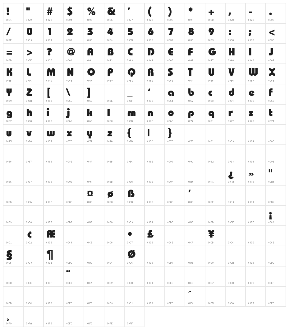 Bauhaus-Heavy-Bold Character Map