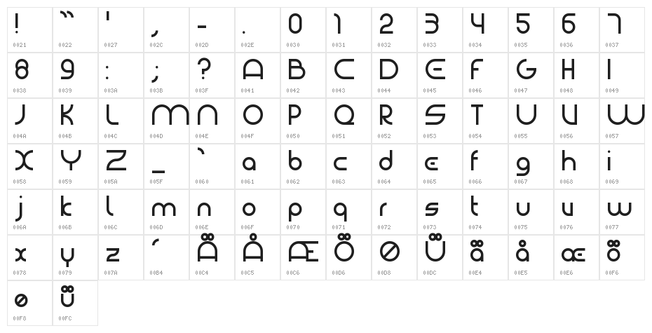 Bauhaus Modern Character Map