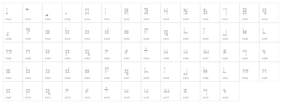 Bauhaus Sketch Character Map