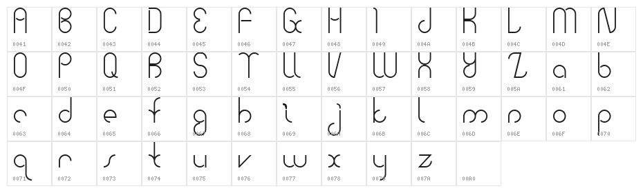 Bauhaus Two Character Map