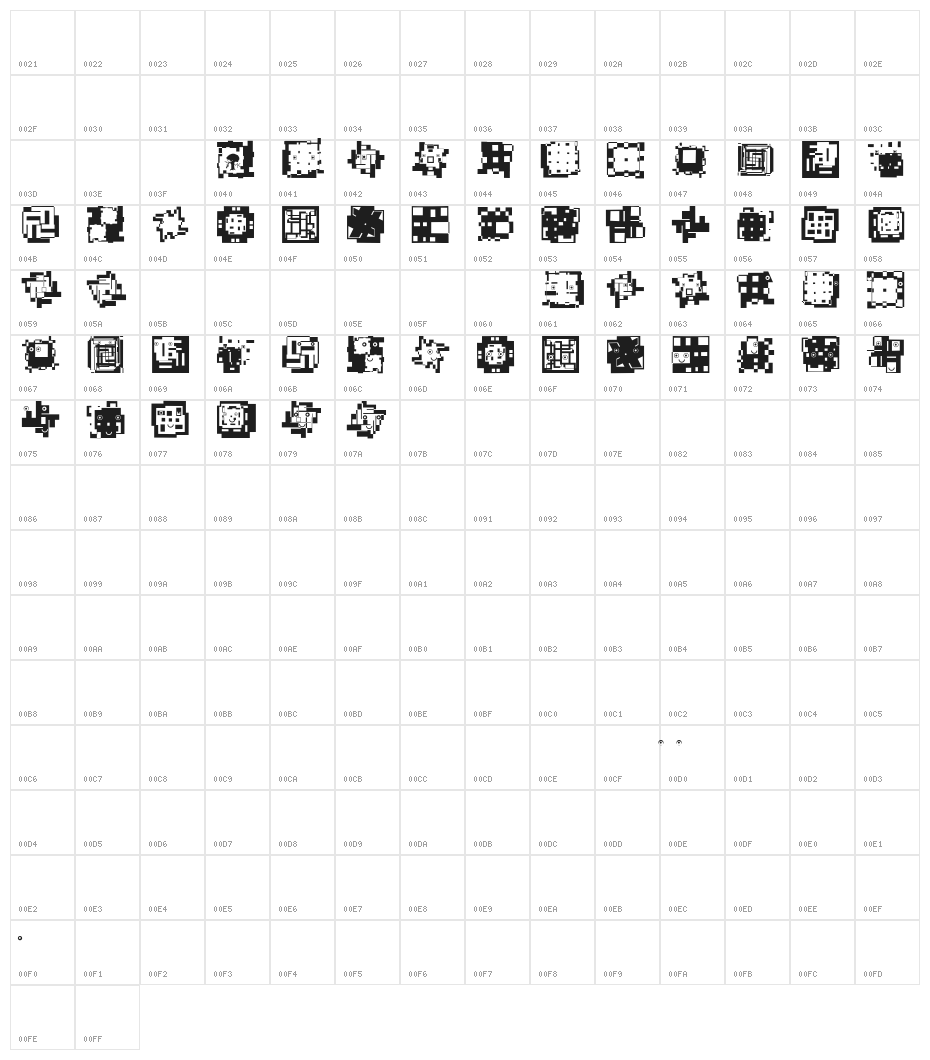 BauhausOSix Character Map