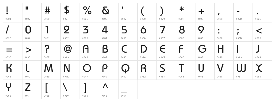 Bauhaus Character Map