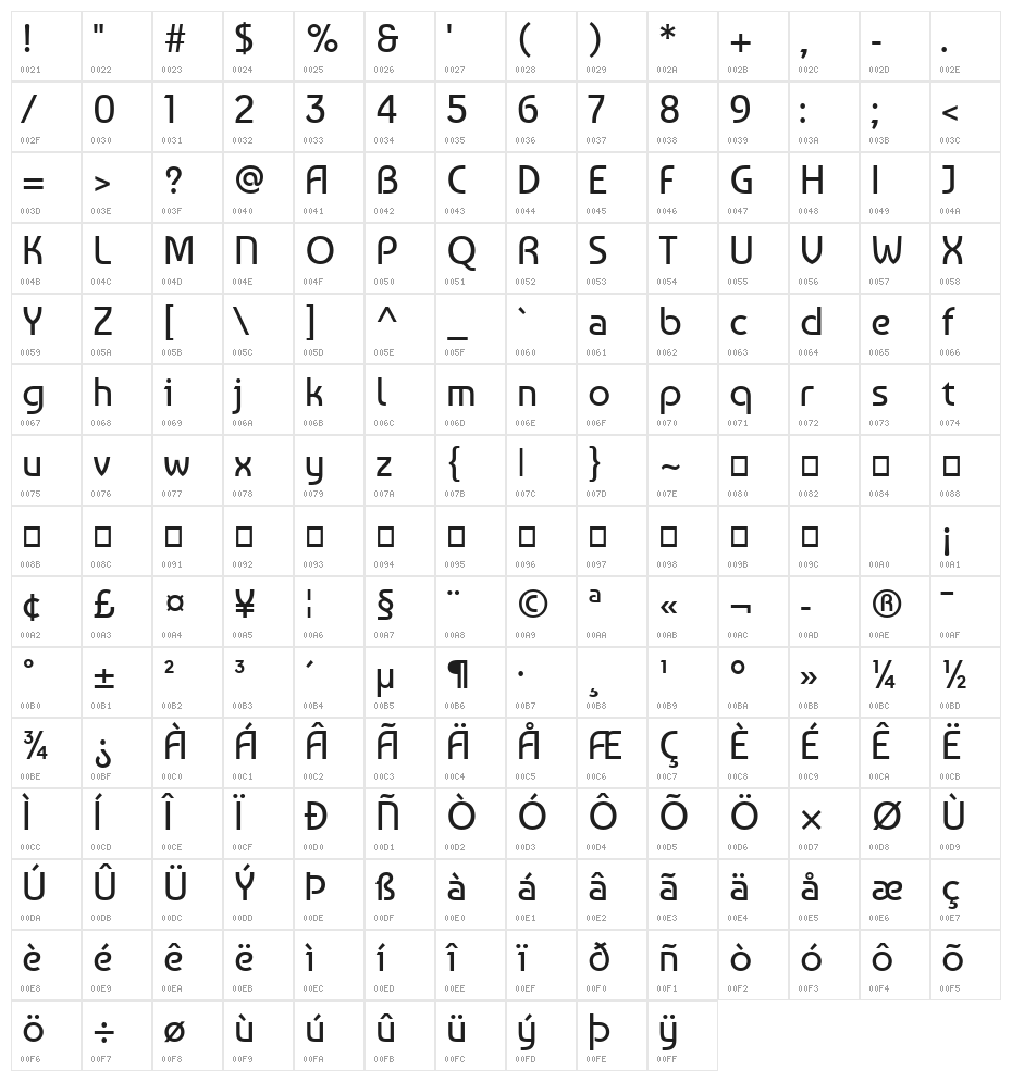 Baumans Regular Character Map