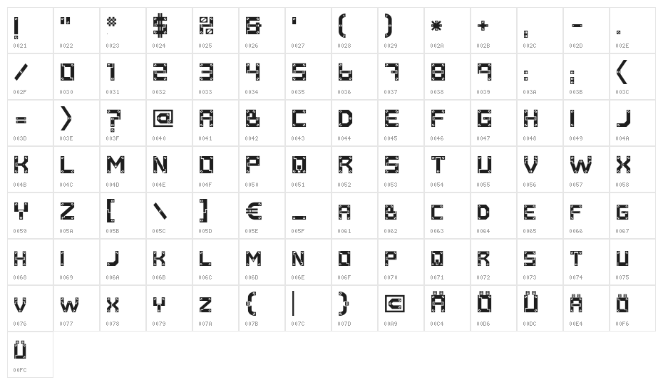 Baumarkt Character Map