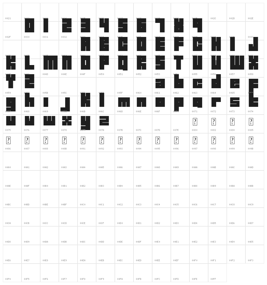 Baung Asam Pedas DEMO Character Map