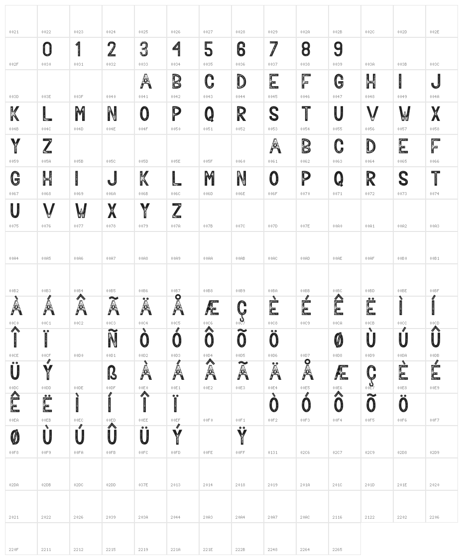 Bavalor Character Map