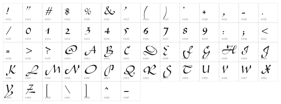 Bavand Regular Character Map