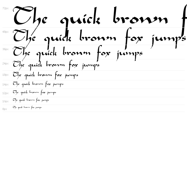 Bavand Regular Waterfall