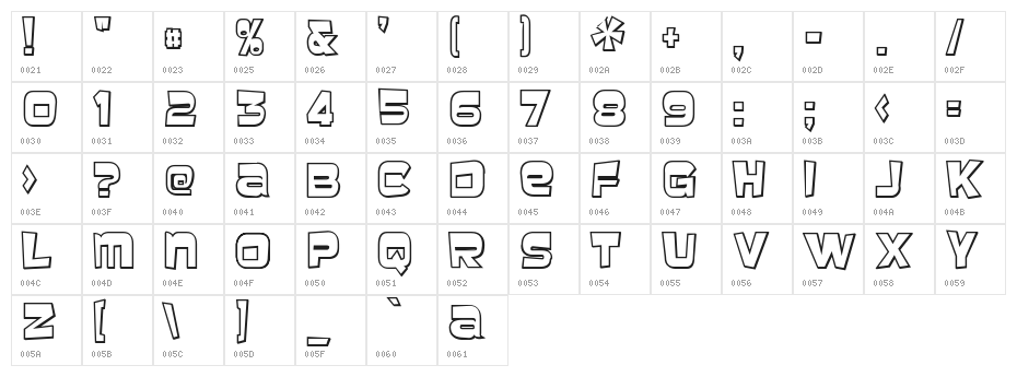 Baveuse 3D Character Map