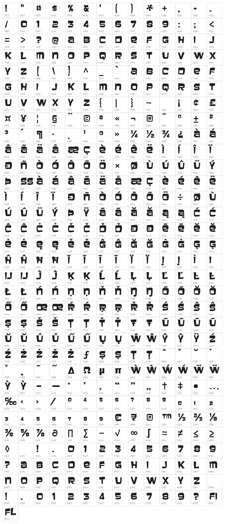 Baveuse-Regular Character Map