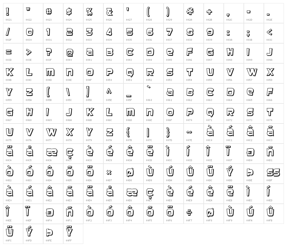 Baveuse3D-Regular Character Map