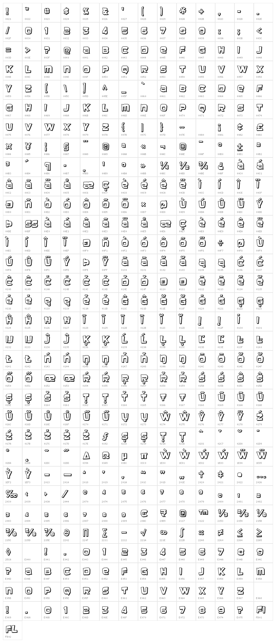 Baveuse3D-Regular Character Map