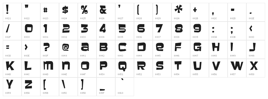 Baveuse Character Map