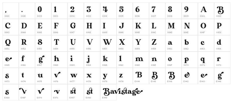 Bavistage Character Map