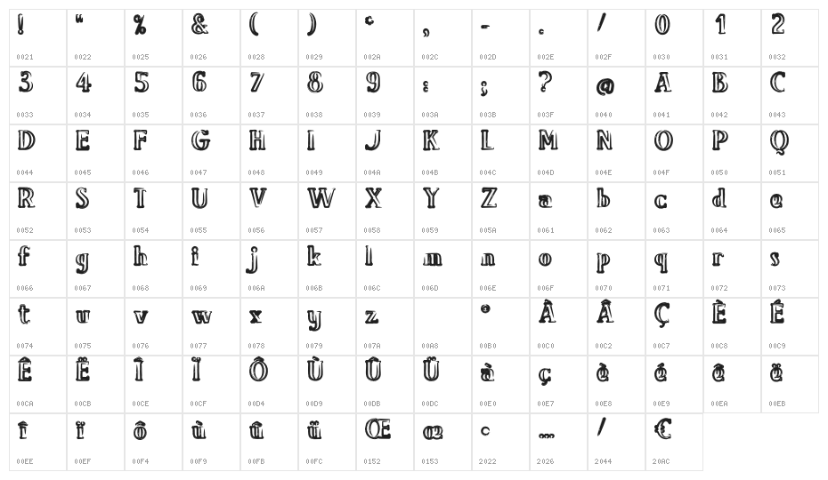 Bavure-Regular Character Map