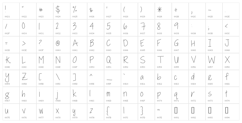 Baxter and Layla Character Map