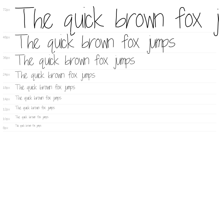 Baxter and Layla Waterfall