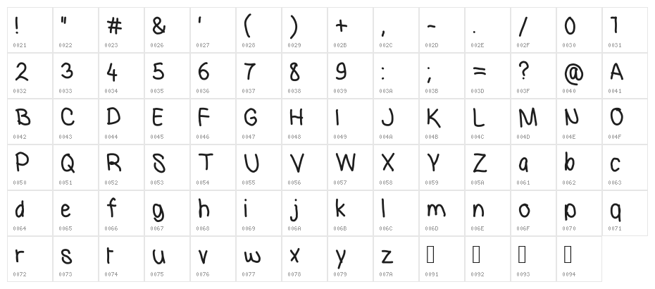 BayBay Character Map