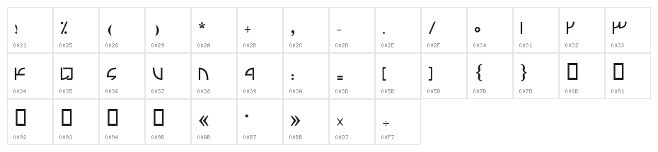 Bayaat Character Map
