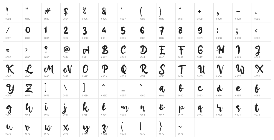 Bayangan Pendekar Character Map