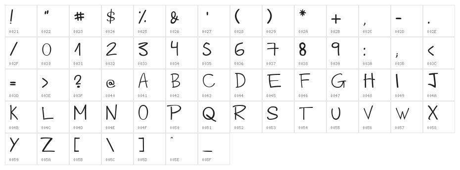 Bayao Hand Normal Character Map
