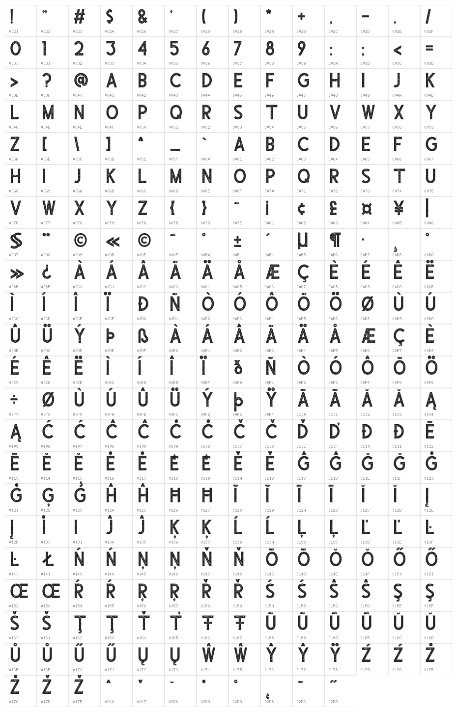 Bayaters StampDemo Character Map