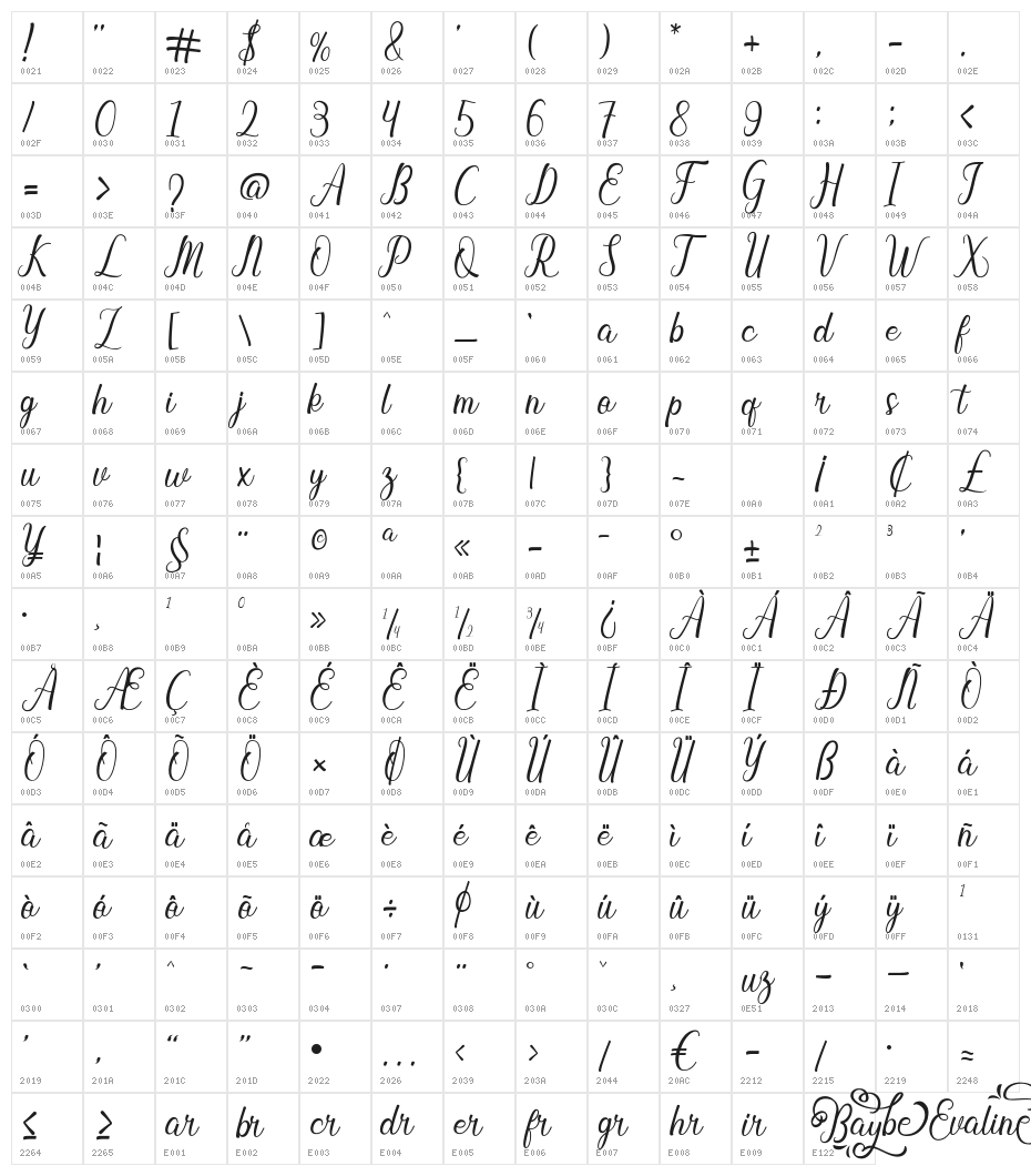 Baybe Evaline Character Map