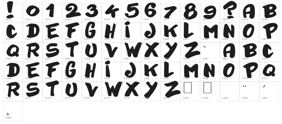 Bayday Character Map