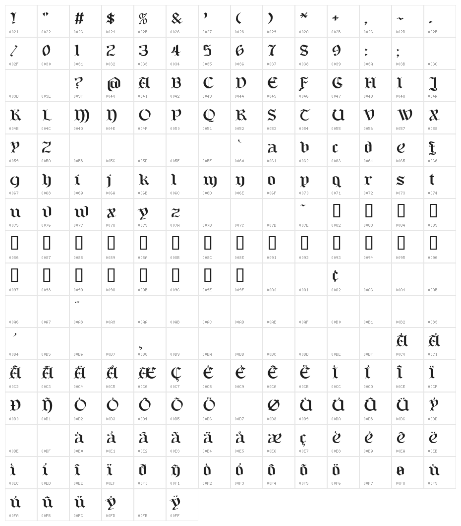 Bayern Character Map