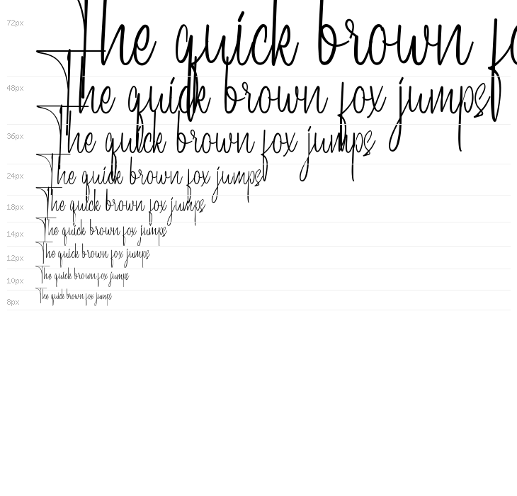 Bayfield Road Demo Waterfall