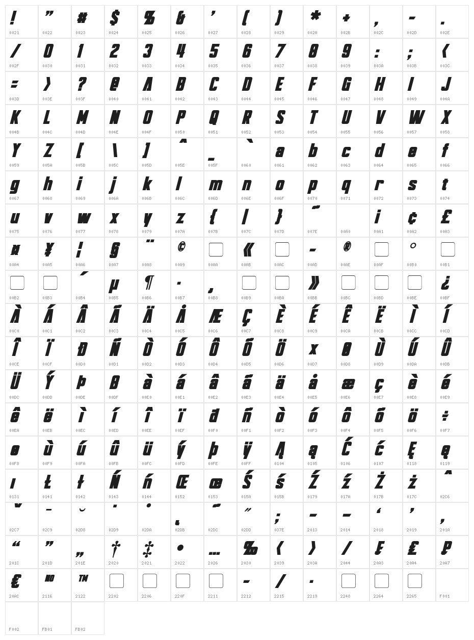 Bayformance Bold Italic Character Map