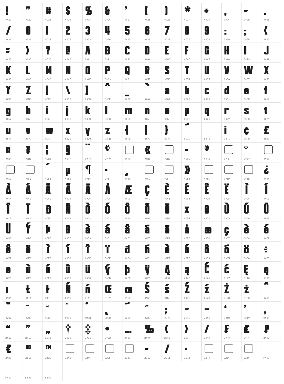 Bayformance Bold Character Map
