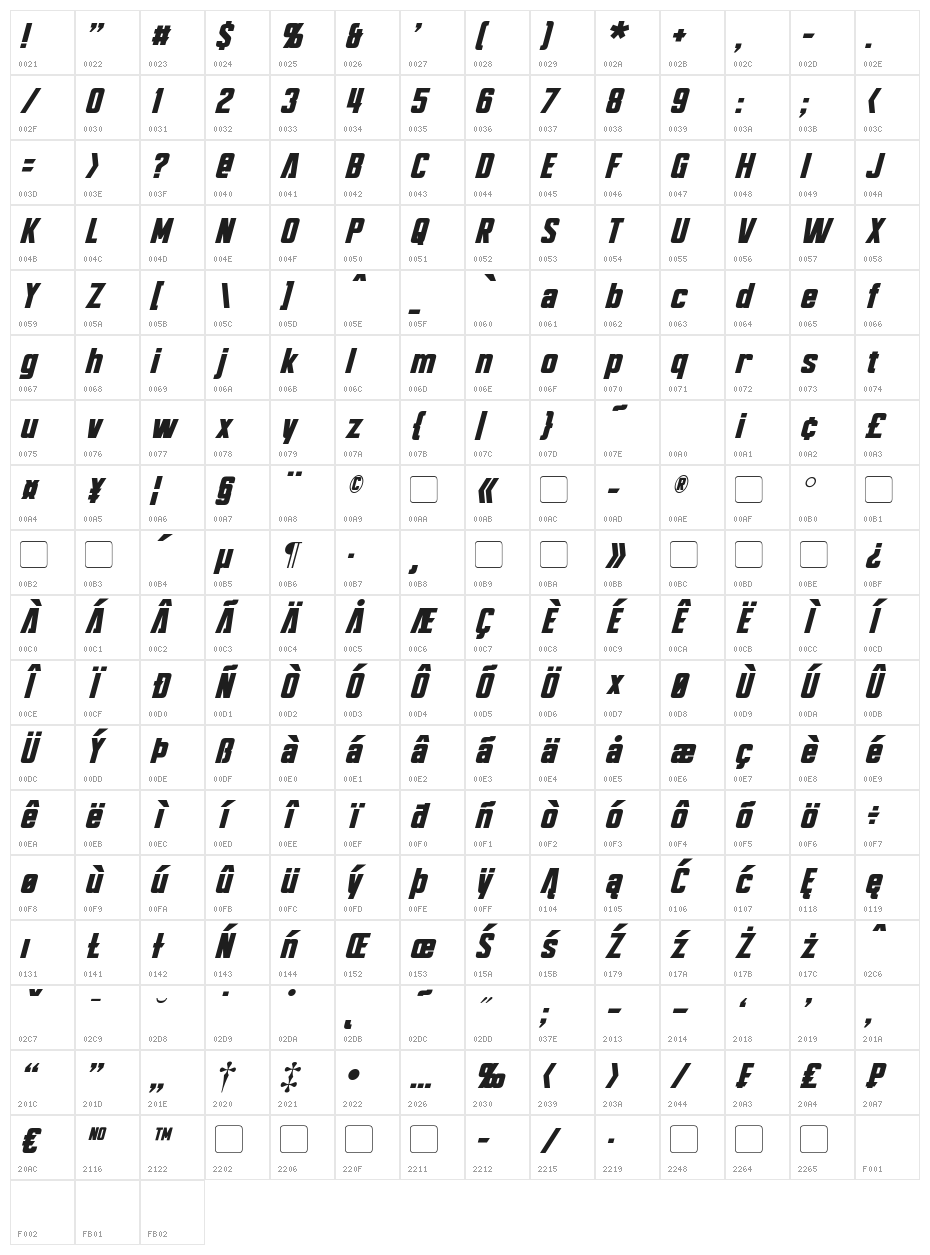 Bayformance Italic Character Map
