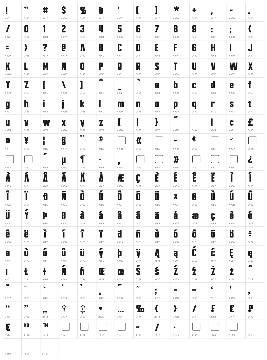 Bayformance Character Map
