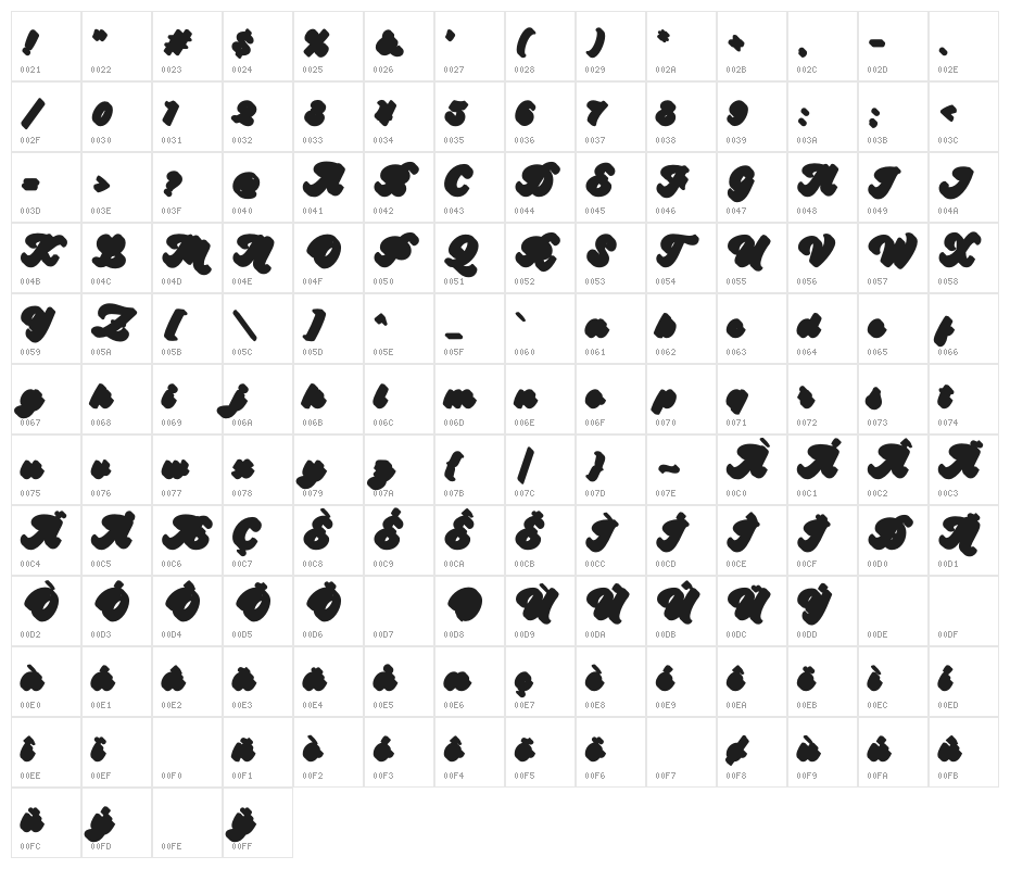Bayland-Extrude Character Map