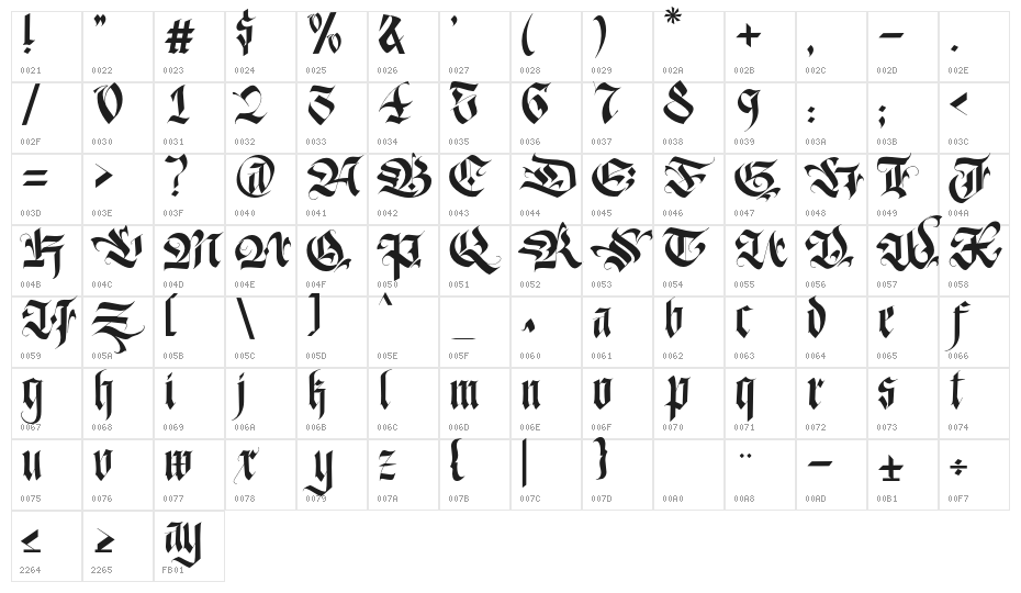 Baymanat Character Map