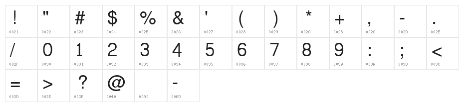 Bayon Regular Character Map