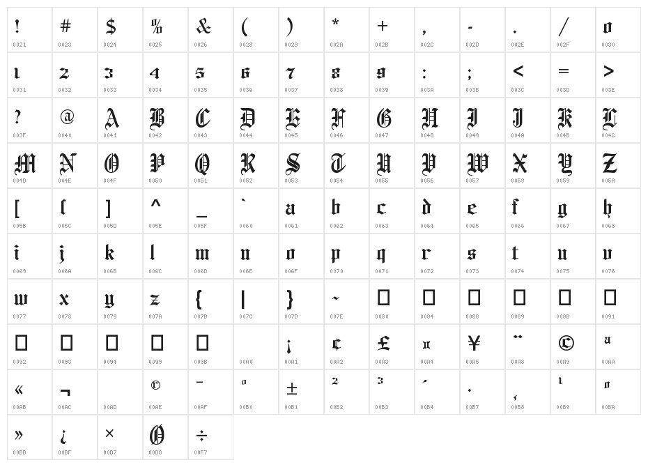 Bayone Character Map